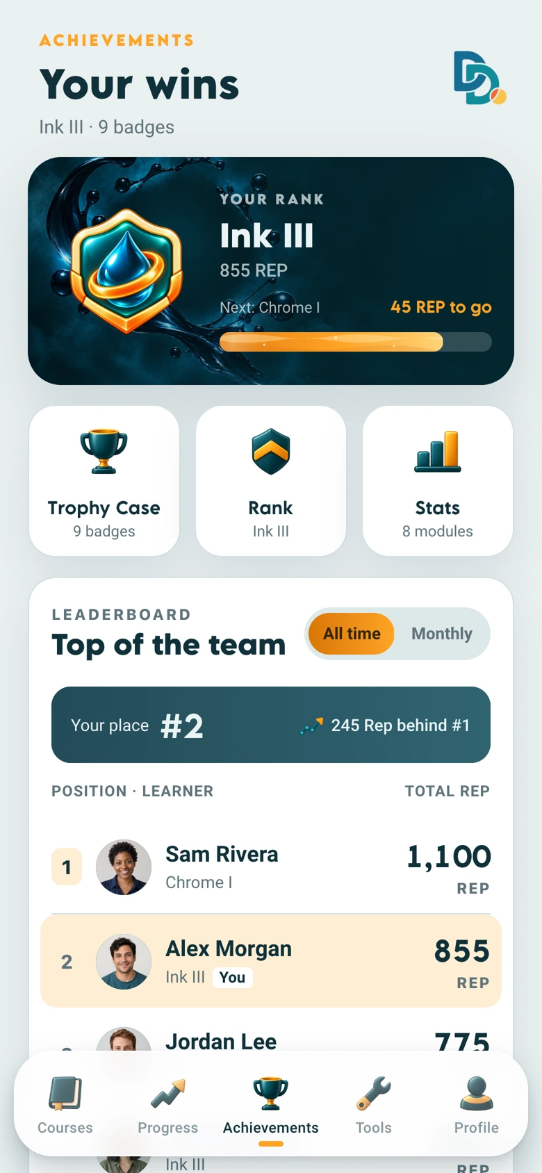 Tus logros: la insignia de rango, la vitrina de trofeos y lo más alto del ranking del equipo
